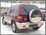 Аватара пользователя