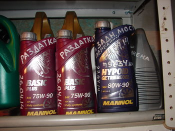 SPG трансмиссионные масла.jpg