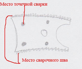 Пластина