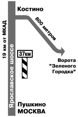 Дорога в Гвардию
