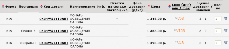 Фонарь освещения салона.PNG