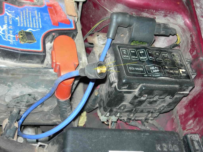 вв центральный