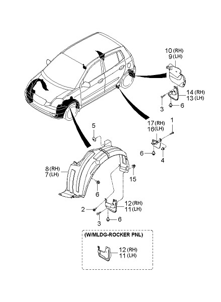 брызговики