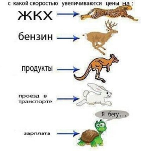я бегу