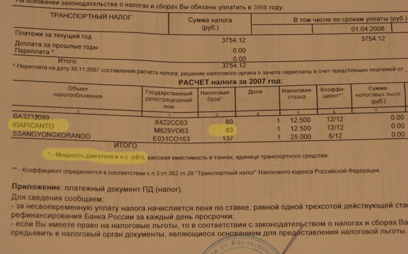 Налог за Пиканту