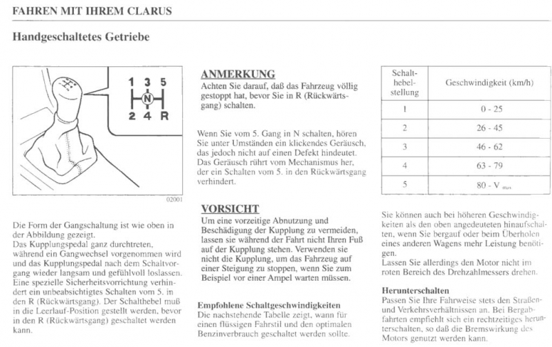 Clarus manual