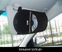 Козырек открыт