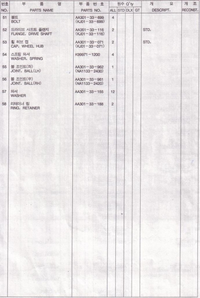 Передняя ось  5