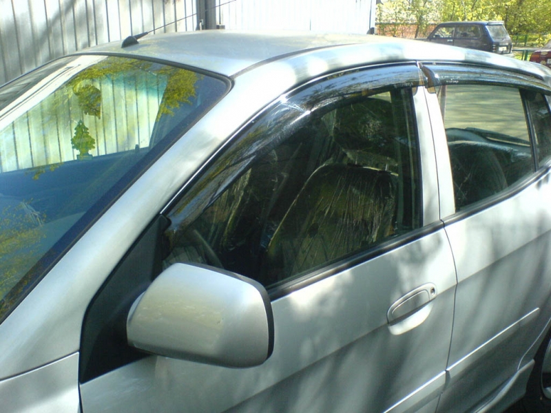 Дефлекторы