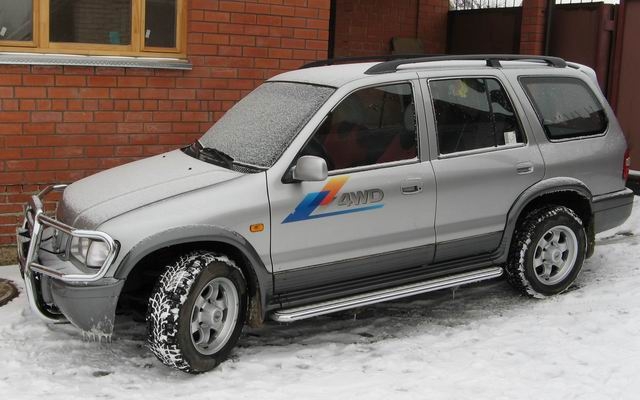 Sportage Grand 2.0 16V Winter
