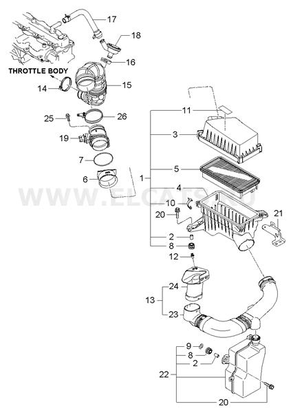 intake