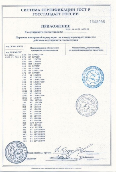 приложение к сертификату