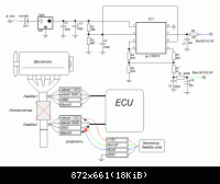 Эмулятор на пике