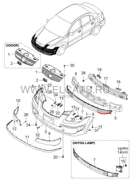 светодиодная полоска