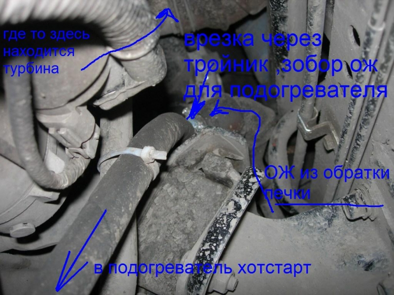 подогреватель 220