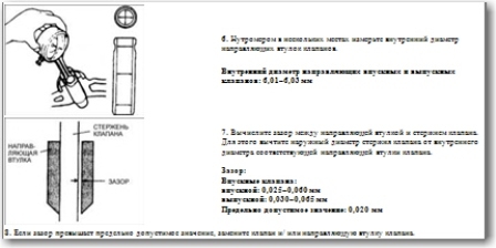 Втулки клапанов