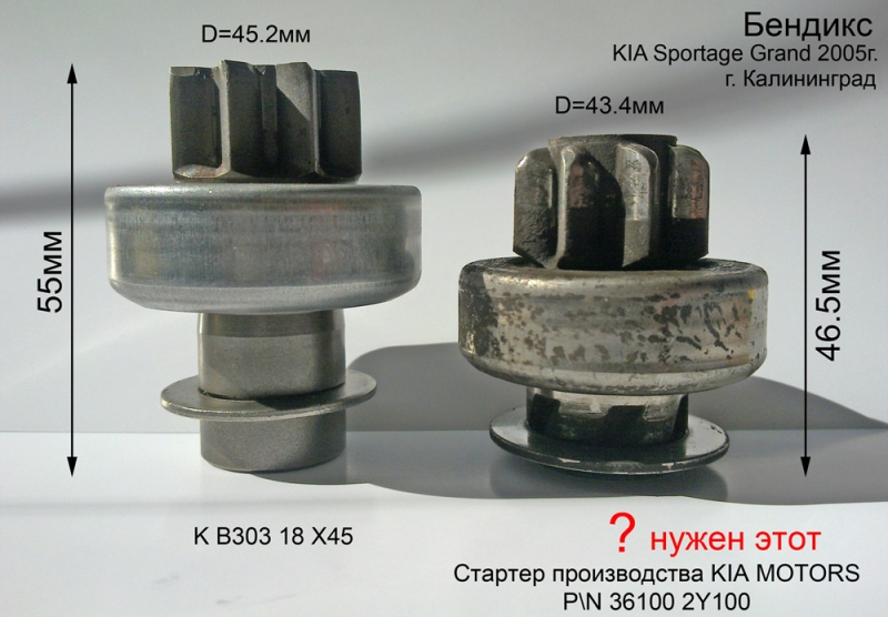 бендикс нужен позарез