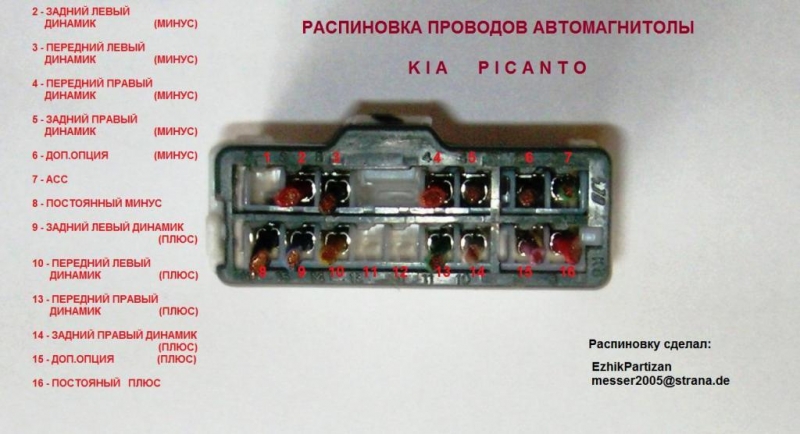 Kia Picanto распиновка проводов