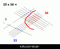 считаем 1