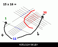 считаем 2