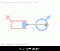 Вечный двигатель