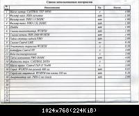 Список использованных материалов