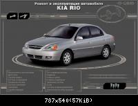 Мультимедийное руководство KIA RIO II