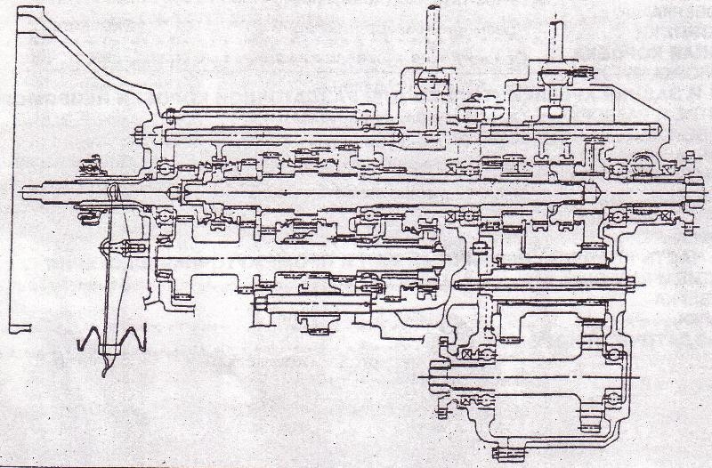 Прямого типа