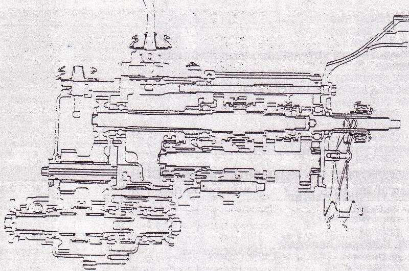 Непрямого типа