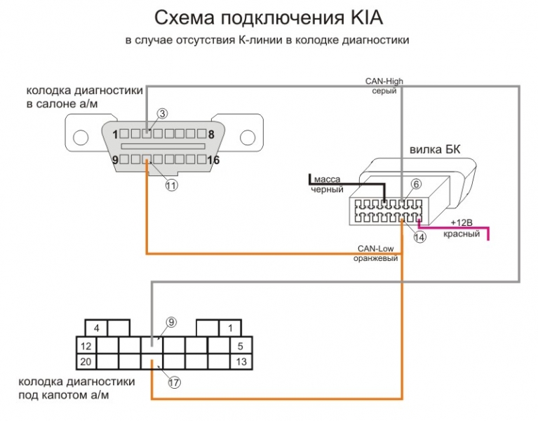 Схема подключения MULTITRONICS RI-500 kia rio jb