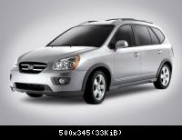 Прибамбасы